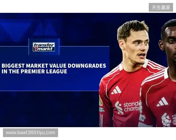 德转更新英超跌幅前10:伊萨克、维尔茨跌2000万欧元最高 德转更新英超跌幅前10:伊萨克、维尔茨跌2000万欧元最高