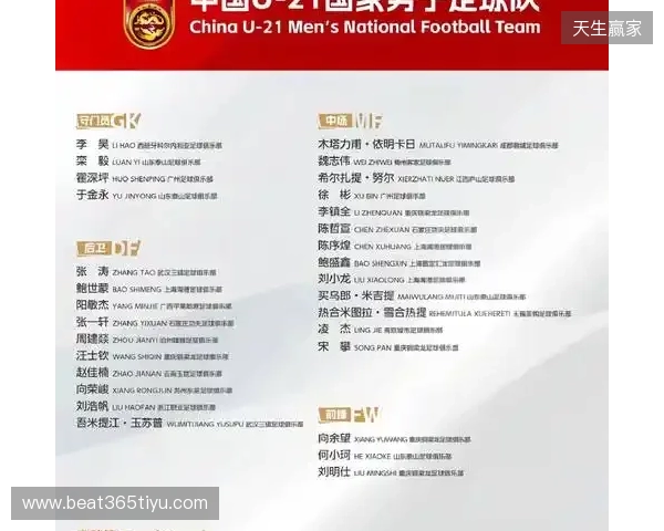 中国队同组对手!伊拉克U23亚洲杯名单:绝大部分效力本国联赛 中国队同组对手!伊拉克U23亚洲杯名单:绝大部分效力本国联赛